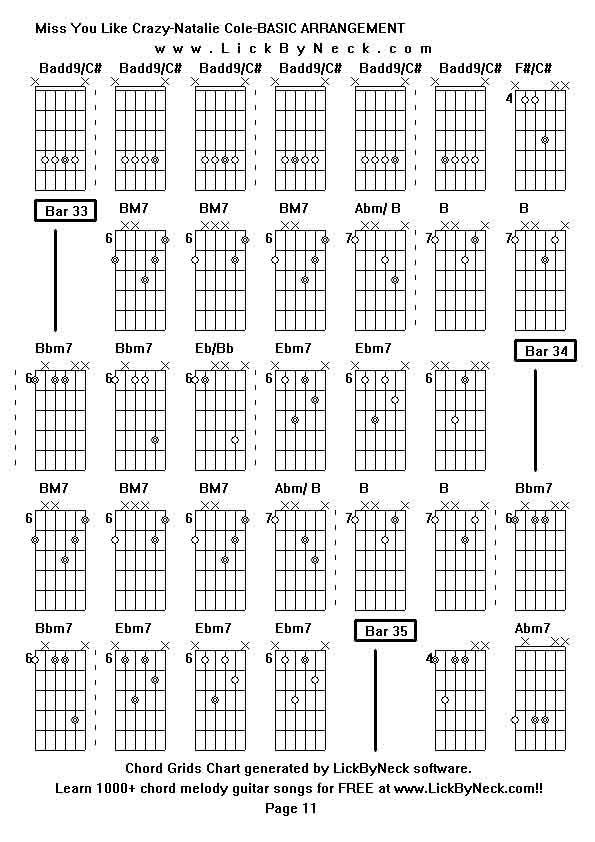 Chord Grids Chart of chord melody fingerstyle guitar song-Miss You Like Crazy-Natalie Cole-BASIC ARRANGEMENT,generated by LickByNeck software.